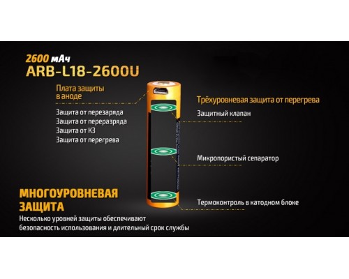 Аккумулятор 18650 Fenix 2600 mAh ARB-L18-2600U micro usb зарядка