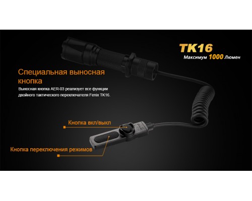 Фонарь ручной Fenix TK16 XM-L2 U2