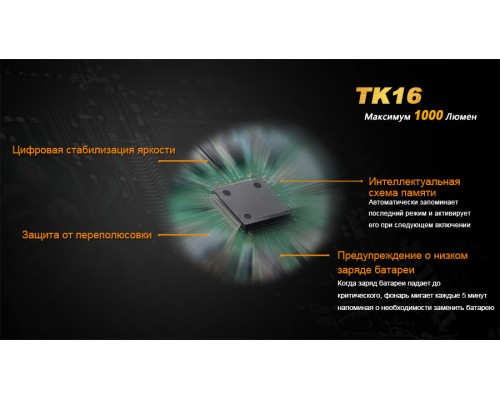 Фонарь ручной Fenix TK16 XM-L2 U2