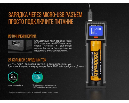 Зарядное устройство Fenix ARE-D1