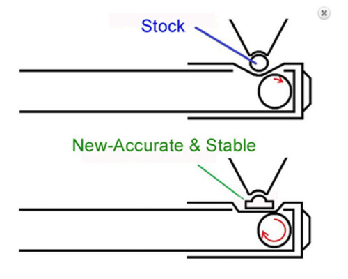 Резинка Flat hop-up bucking (soft)