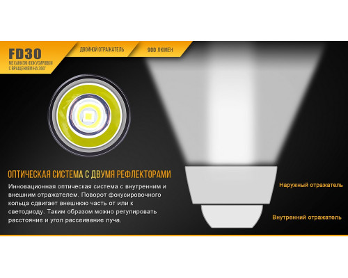 Фонарь ручной Fenix FD30 с аккумулятором