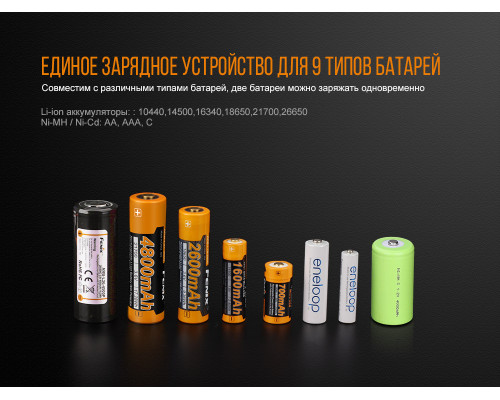 Зарядное устройство Fenix ARE-A4