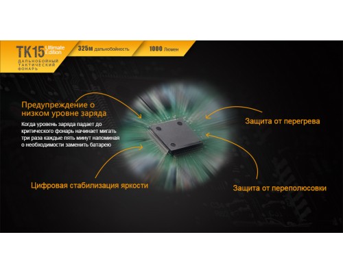Фонарь ручной Fenix TK15UE2016