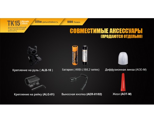 Фонарь ручной Fenix TK15UE2016