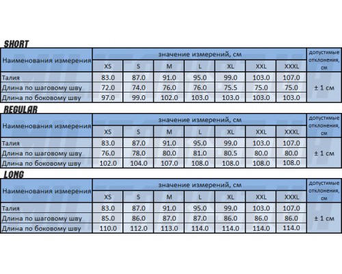 M-TAC БРЮКИ AGGRESSOR VINTAGE BLACK