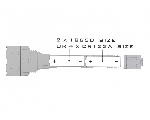 M-TAC ФОНАРЬ ML-8
