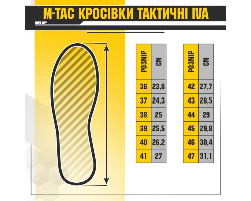 M-TAC КРОССОВКИ ТАКТИЧЕСКИЕ IVA GRAY