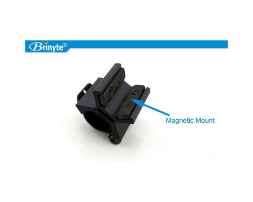 Крепление на оружие MX01