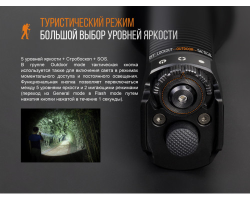 Фонарь ручной Fenix TK35UE 2018 Cree XHP70 HI