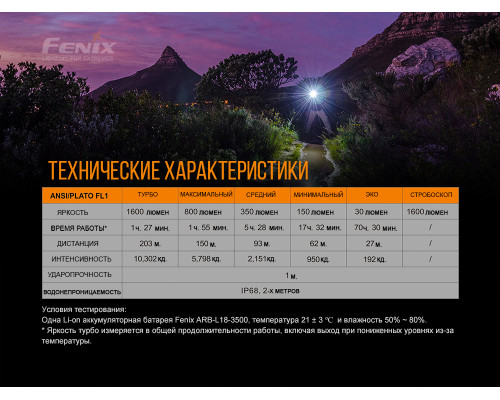 Фонарь ручной Fenix E30R Cree XP-L HI LED