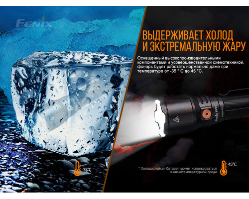 Фонарь ручной Fenix TK26R