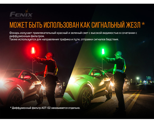 Фонарь ручной Fenix TK26R