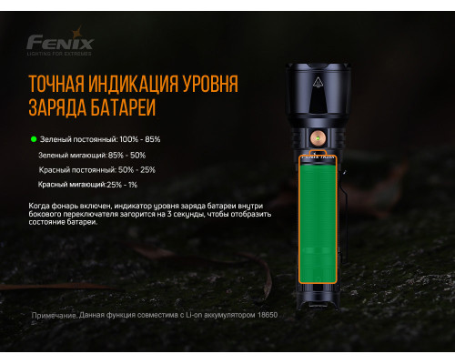 Фонарь ручной Fenix TK26R