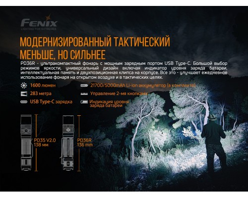 Фонарь ручной Fenix PD36R