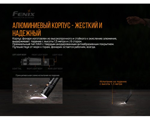 Фонарь ручной Fenix PD36R