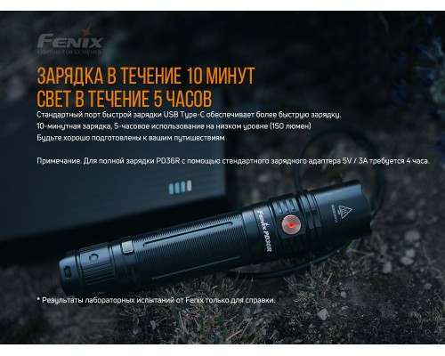 Фонарь ручной Fenix PD36R