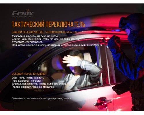 Фонарь ручной Fenix PD36R