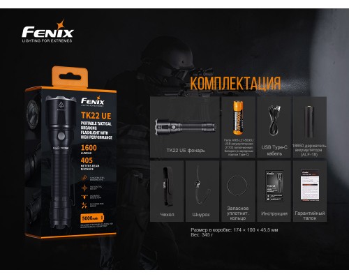 Фонарь ручной Fenix TK22UE