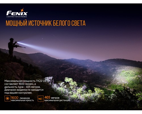 Фонарь ручной Fenix TK22UE