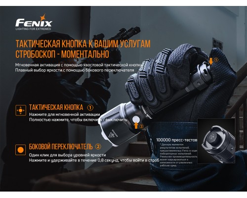 Фонарь ручной Fenix TK22UE