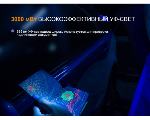 Фонарь ручной Fenix TK25 UV Cree XP-G2