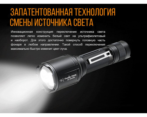 Фонарь ручной Fenix TK25 UV Cree XP-G2