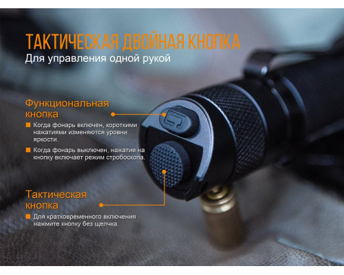 Фонарь ручной Fenix TK25 UV Cree XP-G2