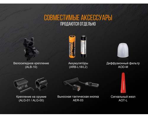 Фонарь ручной Fenix TK25 UV Cree XP-G2