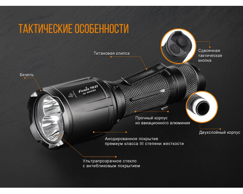 Фонарь ручной Fenix TK25 UV Cree XP-G2