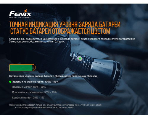 Фонарь ручной HT18