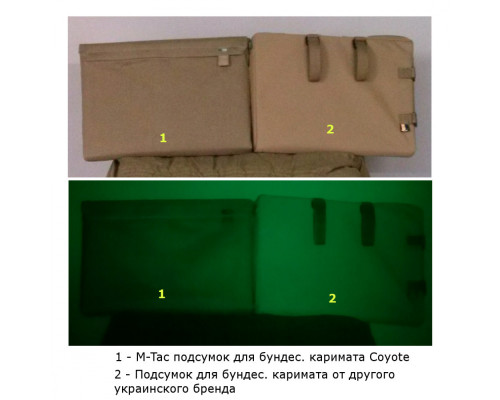 M-TAC ПОДСУМОК ДЛЯ БУНДЕС. КАРИМАТА COYOTE