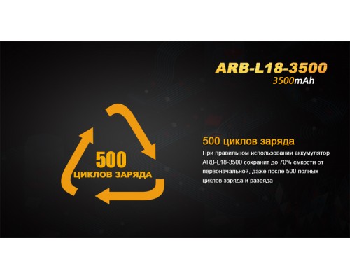 Аккумулятор 18650 Fenix 3500 mAh Li-ion