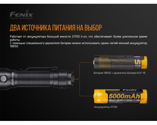Фонарь ручной Fenix TK22 V2.0