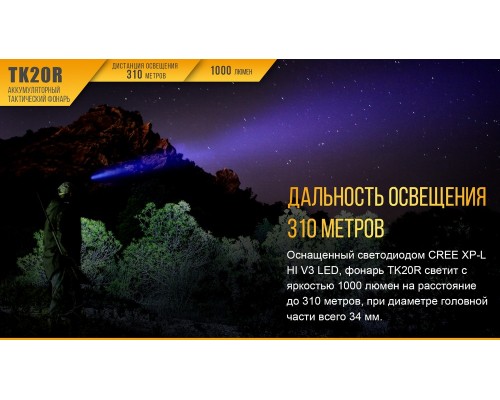 Фонарь ручной Fenix TK20R