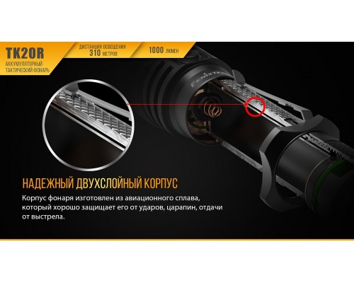 Фонарь ручной Fenix TK20R