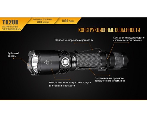 Фонарь ручной Fenix TK20R