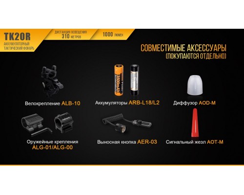 Фонарь ручной Fenix TK20R