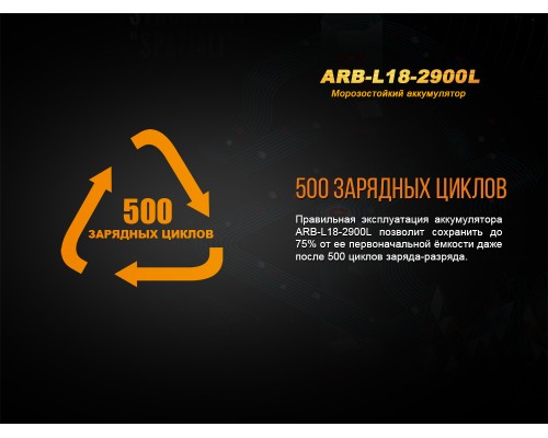 Аккумулятор 18650 Fenix 2900 mAh ARB-L18-2900L